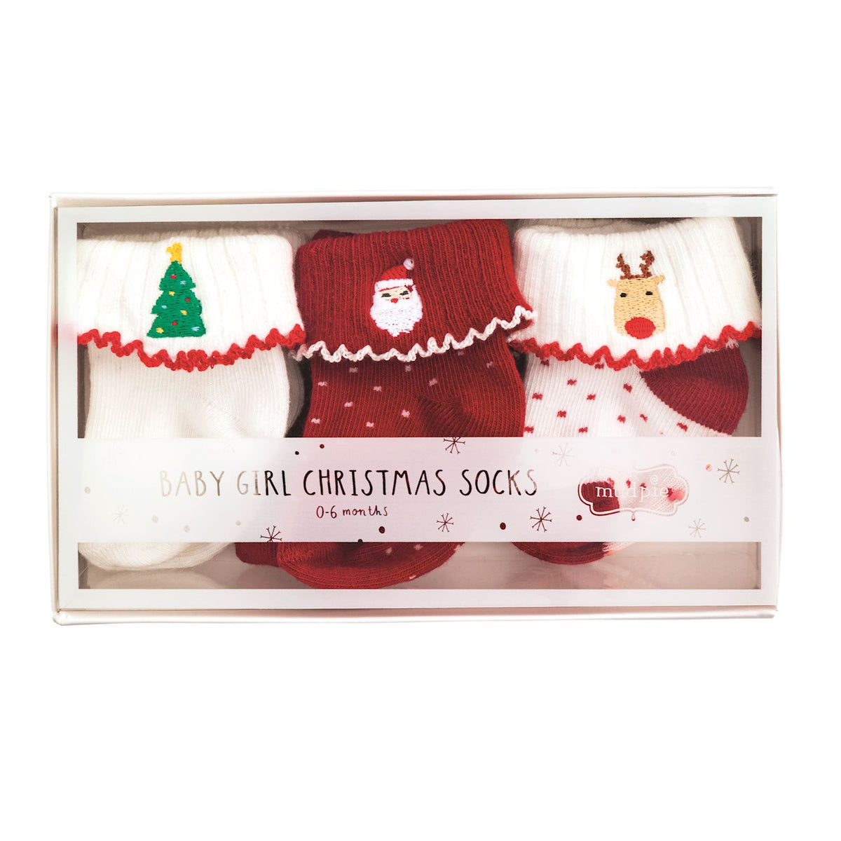 Girl Christmas Sock Set
